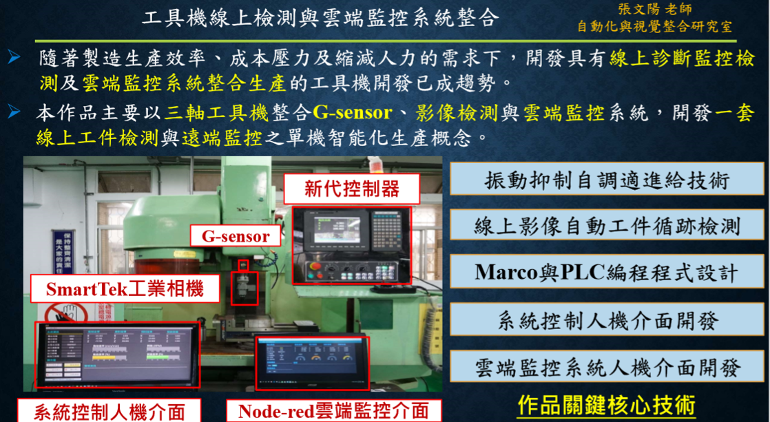 這是一張圖片
