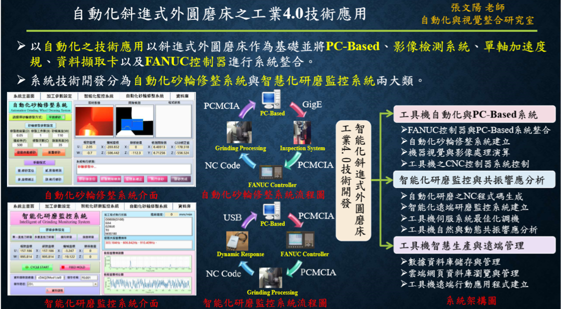 這是一張圖片
